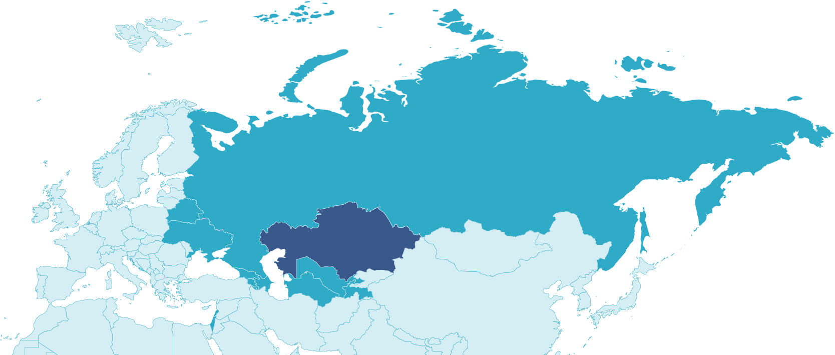 Sga Countries Kazakhstan