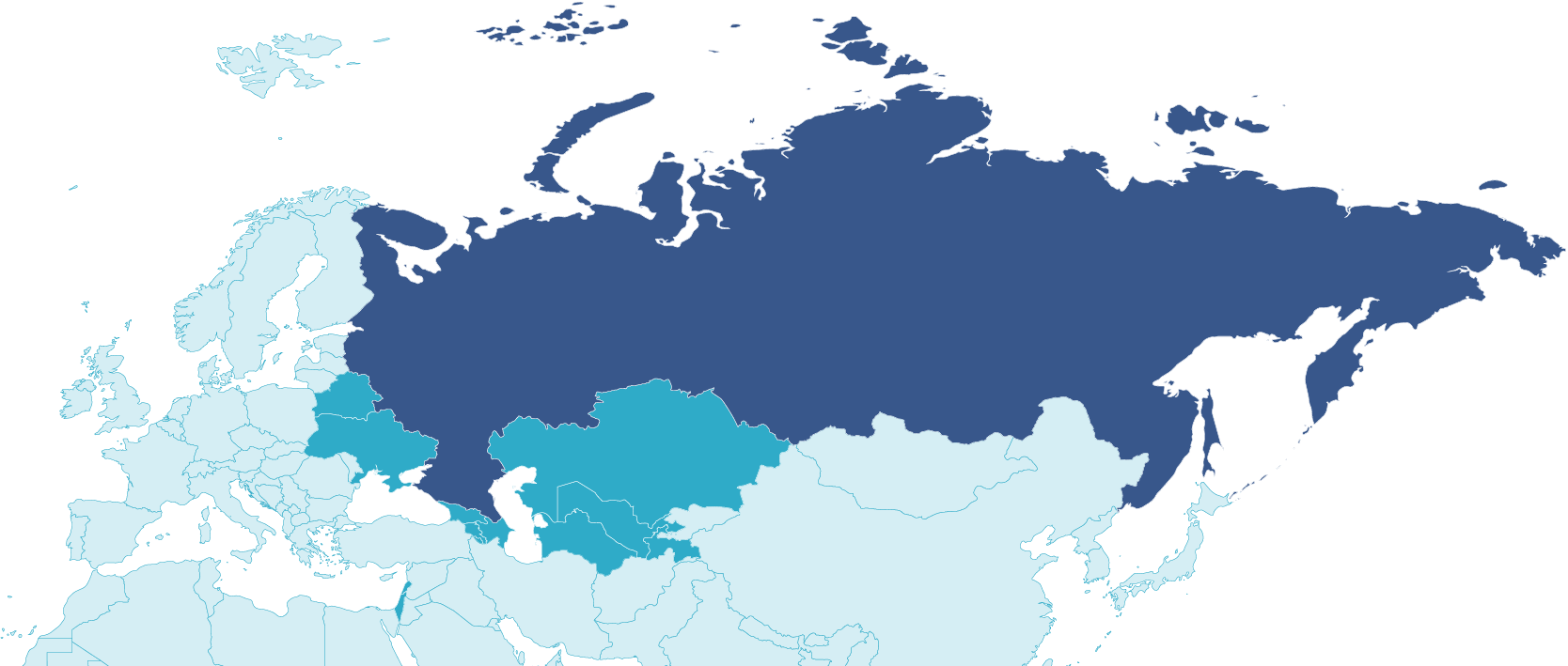 Sga Countries Russia